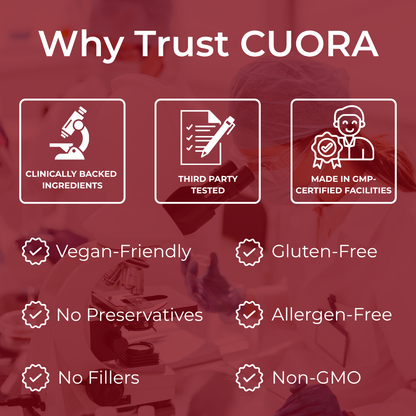 Cuora Astaxanthin 12mg Softgels