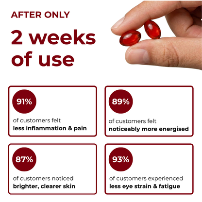 Cuora® Astaxanthin Softgels