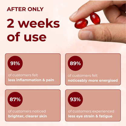 Cuora Astaxanthin 12mg Softgels